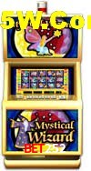 Player Reviews Bet252